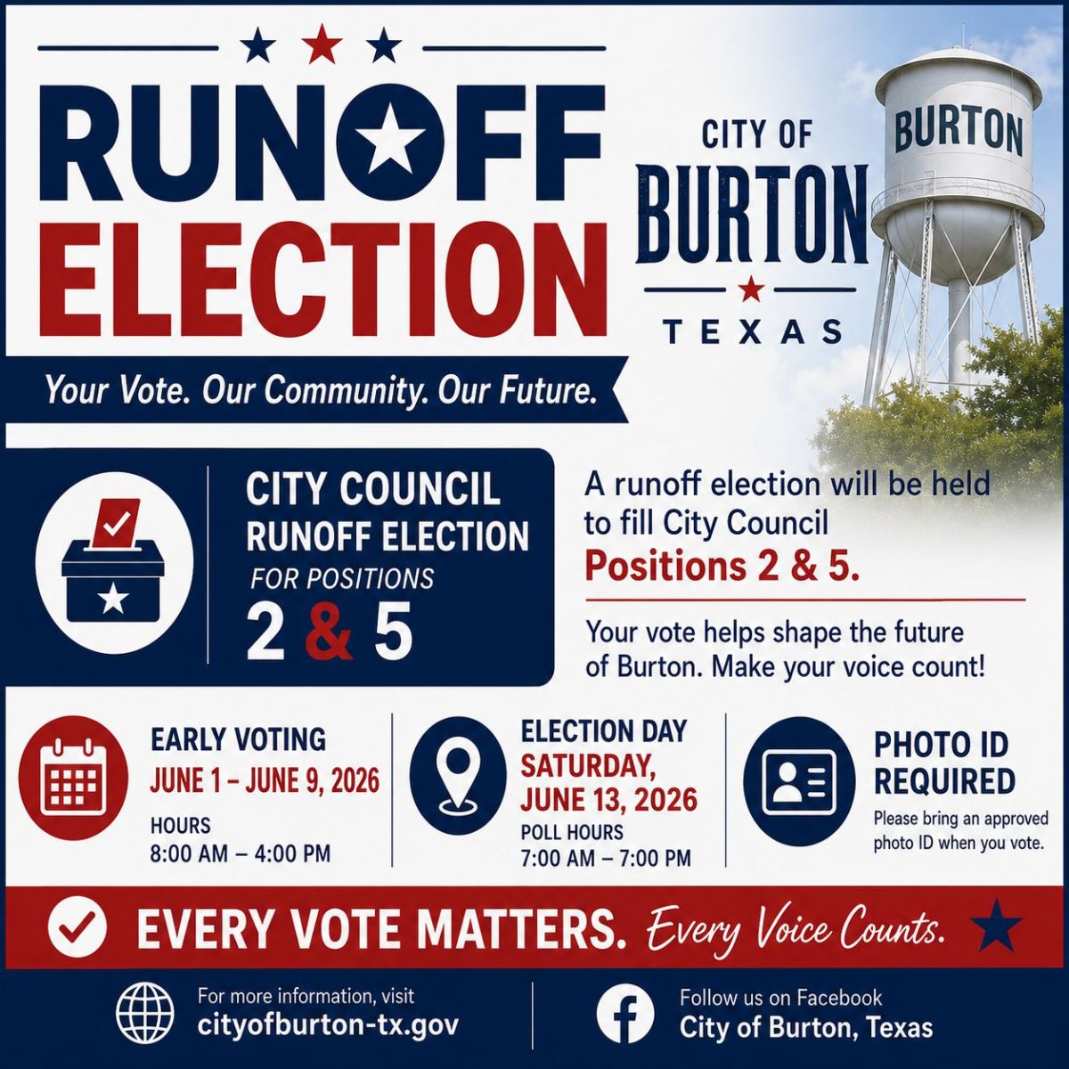Runoff Election 2026